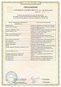 Сертификат ламп для авто General Electric