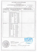 Сертификат ламп для авто IPF-Light
