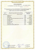 Сертификат ламп для авто Osram
