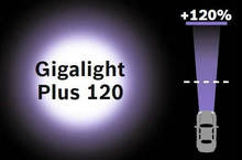 Bosch Gigalight Plus +120%