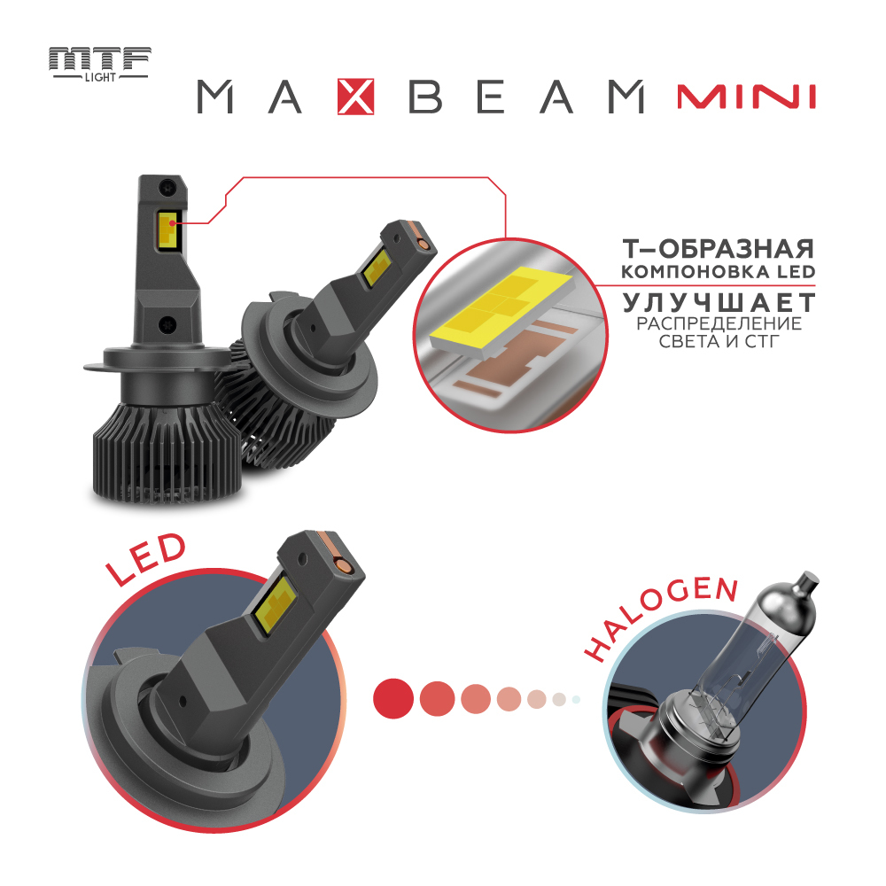 MTF-Light MaxBeam MINI